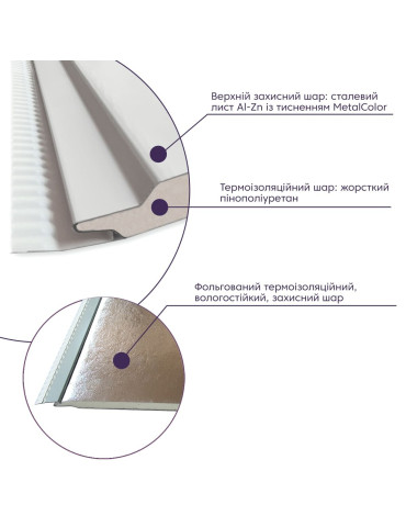 Фасадна PU панель 415х15х3800мм SW-00001719
