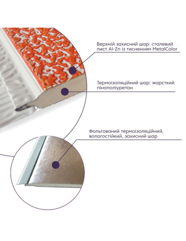 Фасадна PU панель 415х15х3800мм SW-00001721