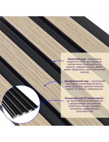 Рейка декоративна PS 2900х120х11мм Дуб з графітом SW-00001738