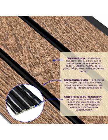 Рейка декоративна PS 2900х120х12мм Горіх SW-00001739