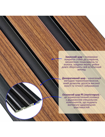 Рейка декоративна PS 2900х120х12мм Каштановий SW-00001743