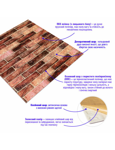 179-3 Панель стінова 3D 700х770х3мм Коричневий (цегла) SW-00001771