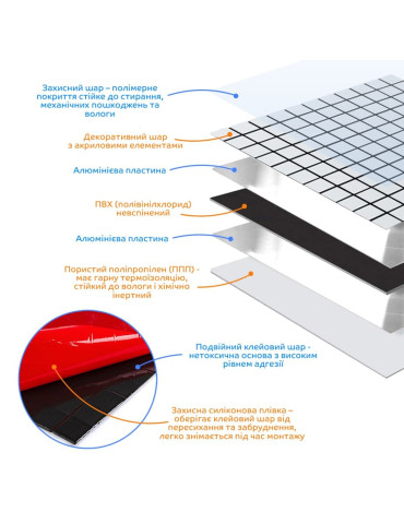 Самоклеюча алюмінієва плитка 300х300х3мм Біла мозайка SW-00001775