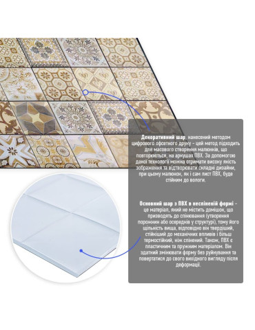 Декоративна ПВХ панель 960х480х4мм (D) SW-00001777