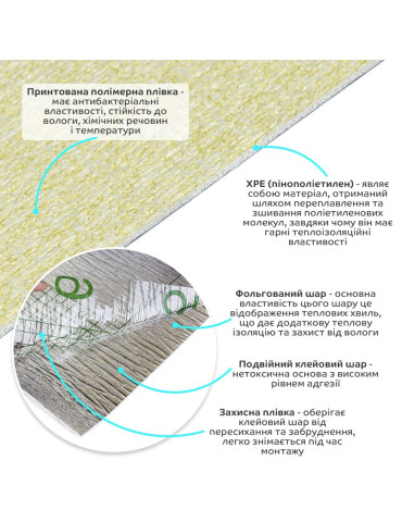 Самоклеючі шпалери 2800х500х1,5мм Жовтий меланж (D) SW-00001782