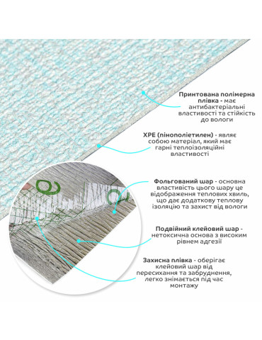 Самоклеючі шпалери 2800х500х1,5мм Блакитний меланж (D) SW-00001783