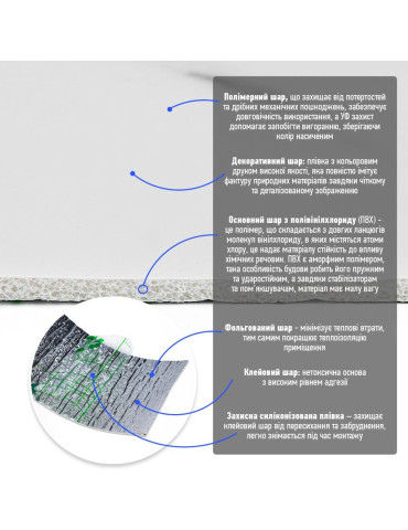 Молдинг вініловий самоклеючий 5000х100х2мм Глянсовий (D) SW-00001791