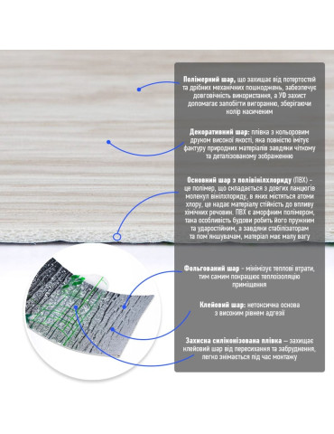 Молдинг вініловий самоклеючий 5000х100х2мм Матовий (D) SW-00001794