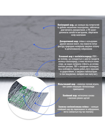Молдинг вініловий самоклеючий 5000х100х2мм Глянсовий (D) SW-00001796