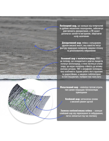 Молдинг вініловий самоклеючий 5000х100х2мм Матовий (D) SW-00001797