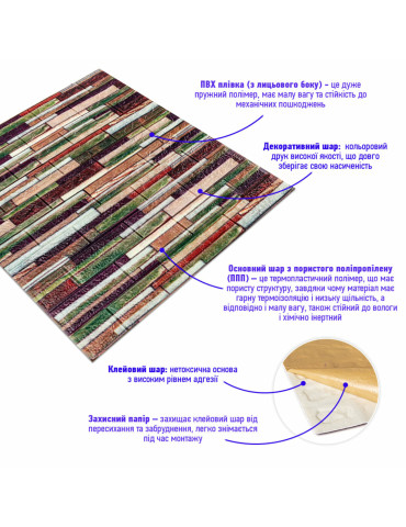 Панель стінова 3D 700х770х6мм Мікс SW-00001799