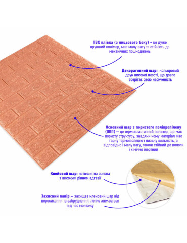 3D панель самоклеюча 700x700x7мм цегла Пудра SW-00001800