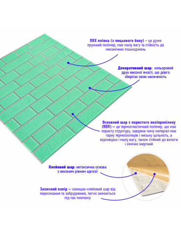 Панель стінова 700х700х5мм Зелена цегла зі сріблом SW-00001803