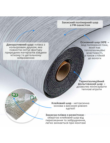 Підлогове вінілове покриття самоклеюче в рулоні 3000х600х1,5мм SW-00001816