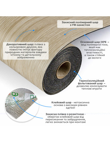 Підлогове вінілове покриття самоклеюче в рулоні 3000х600х1,5мм SW-00001818