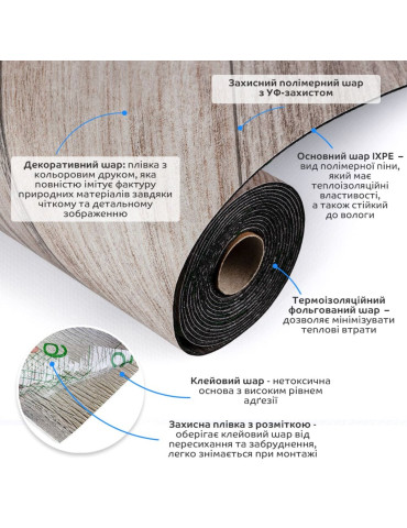 Підлогове вінілове покриття самоклеюче в рулоні 3000х600х1,5мм SW-00001819