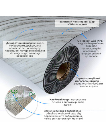 Підлогове вінілове покриття самоклеюче в рулоні 3000х600х1,5мм SW-00001820