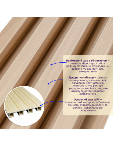 Рейка декоративна WPC стінова 3000х160х23мм Дуб SW-00001855