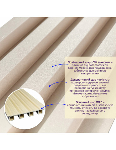 Рейка декоративна WPC стінова 3000х160х23мм Молочний SW-00001858