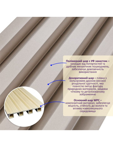 Рейка декоративна WPC стінова 3000х160х23мм Мокко SW-00001859