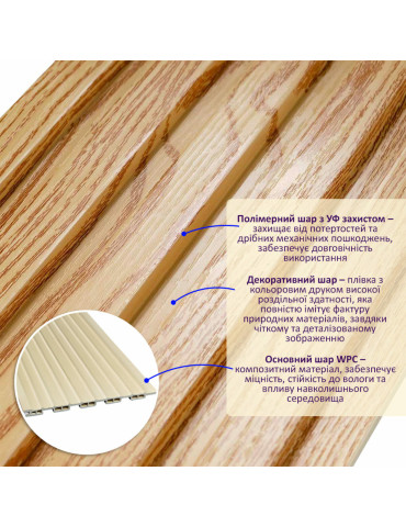 Рейка декоративна WPC стінова 3000х150х9мм Сосна SW-00001867