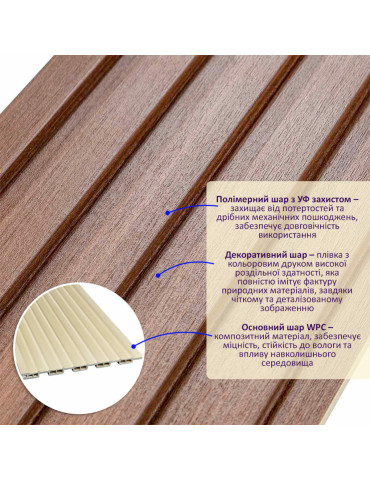Рейка декоративна WPC стінова 3000х150х9мм Капучино SW-00001868