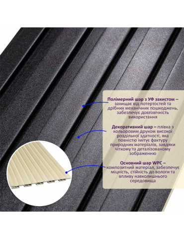 Рейка декоративна WPC стінова 3000х150х9мм Антрацит SW-00001869