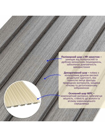 Рейка декоративна WPC стінова 3000х150х9мм Сіра SW-00001870