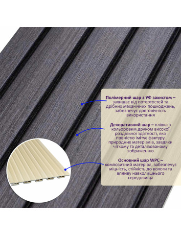 Рейка декоративна WPC стінова 3000х150х9мм Графіт SW-00001871