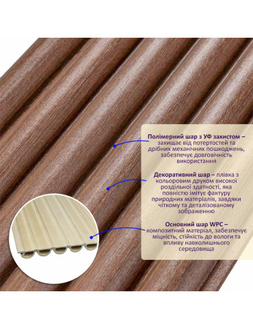 Рейка декоративна WPC кругла стінова 3000х152х15мм Каштан SW-00001872