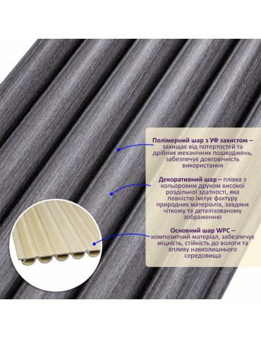 Рейка декоративна WPC кругла стінова 3000х152х15мм Графіт SW-00001873