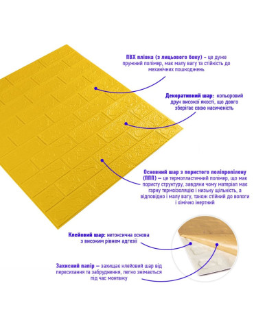 3D панель самоклеюча 700х770х3мм цегла Жовта (010-3) SW-00001894