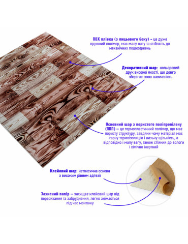 Панель стінова 700х700х3мм Червоне дерево SW-00001896
