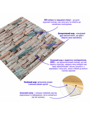 Панель стінова 700х770х3мм Мармур кольоровий SW-00001897