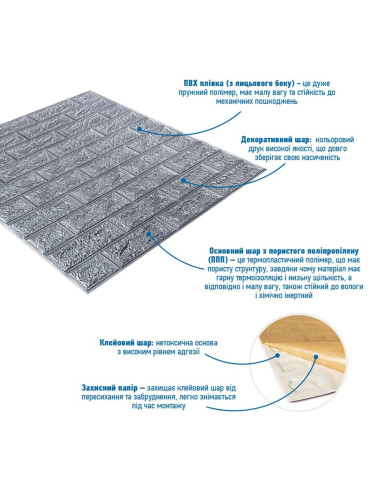 Панель стінова 3D 700х770х2мм Срібло SW-00001908