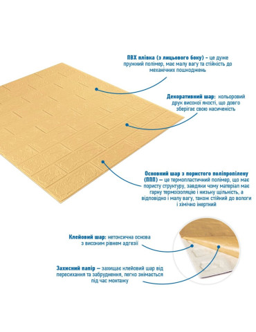 Панель стінова 3D 700х770х2мм Жовто-пісочний SW-00001909