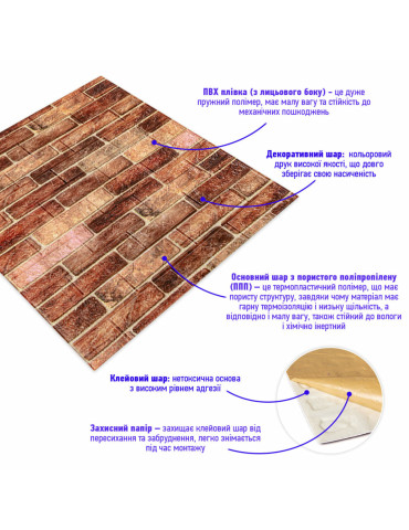 Панель стінова 3D 700мм*770мм*2мм Коричневий SW-00001910