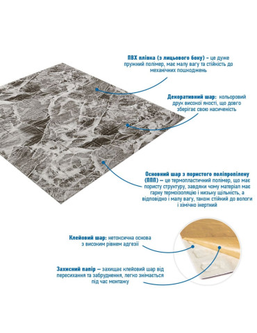 Панель стінова 3D 700х770х2мм (061-2) Мармур Чорний SW-00001912