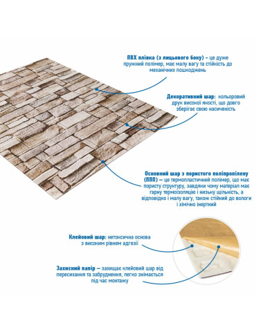 Панель стінова 3D 700х770х2мм Катиринославська цегла SW-00001913