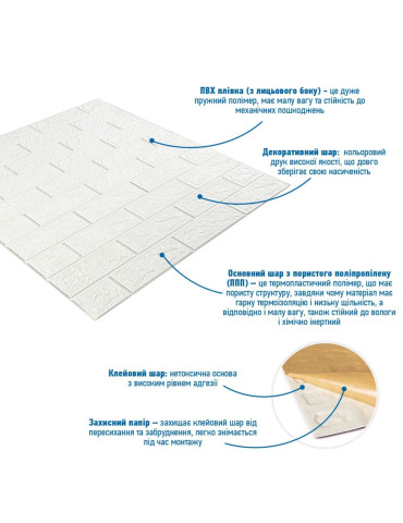 Панель стінова 3D 700х770х2мм Білий SW-00001914