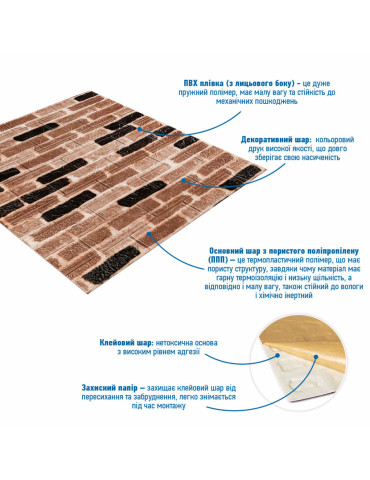 Панель стінова 3D (346-2) 700х770х2мм Класична цегла SW-00001915