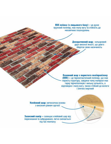 Панель стінова 3D 700х770х2мм (047-2) Катиринославська цегла SW-00001916