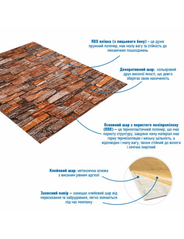 Панель стінова 3D (058-2) 700х770х2мм Мікс SW-00001917