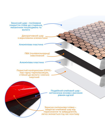 Самоклеюча алюмінієва плитка 300х300х3мм Золоті соти SW-00001924
