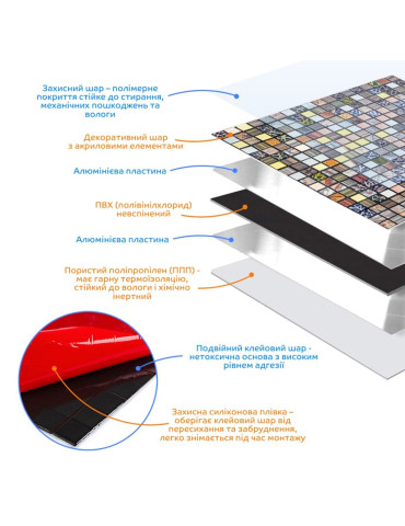 Самоклеюча алюмінієва плитка 300х300х3мм Кольоровий квадратик SW-00001925