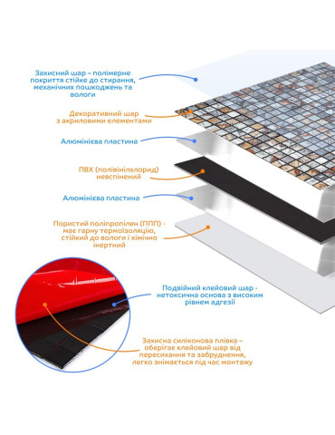 Самоклеюча алюмінієва плитка 300х300х3мм Сірий квадратик SW-00001926