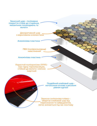 Самоклеюча алюмінієва плитка 300х300х3мм Луска SW-00001931