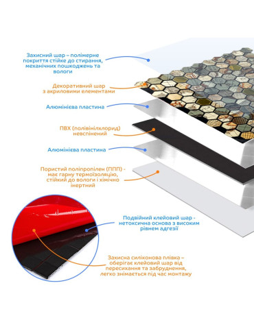 Самоклеюча алюмінієва плитка 300х300х3мм Золота луска SW-00001934