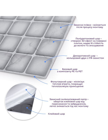 Самоклеюча поліуретанова плитка 305х305х1мм (D) SW-00001936