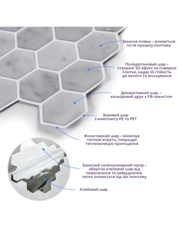 Самоклеюча поліуретанова плитка 305х305х1мм (D) SW-00001937